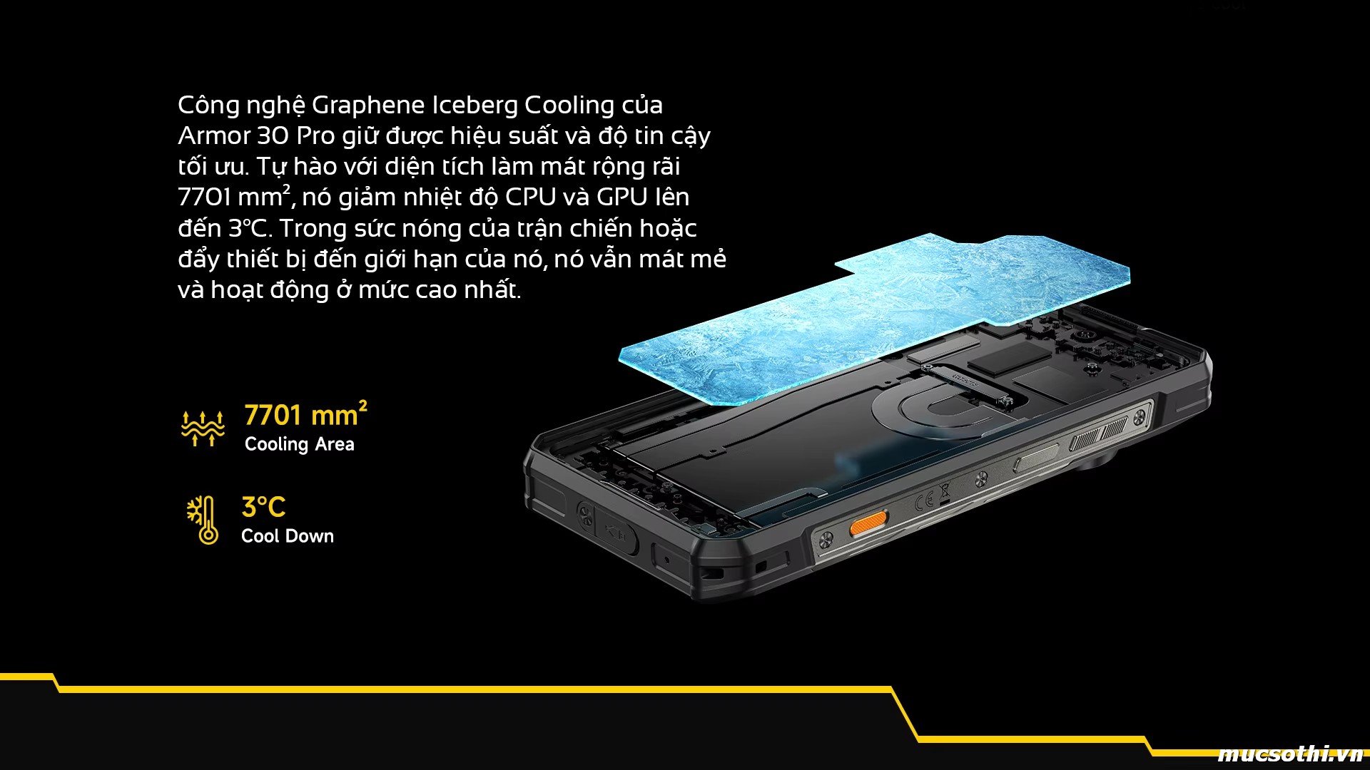 Smartphone Sờ To - Bán lẻ giá sỉ online giá tốt điện thoại Ulefone Armor 30Pro chính hãng - 09175.09195