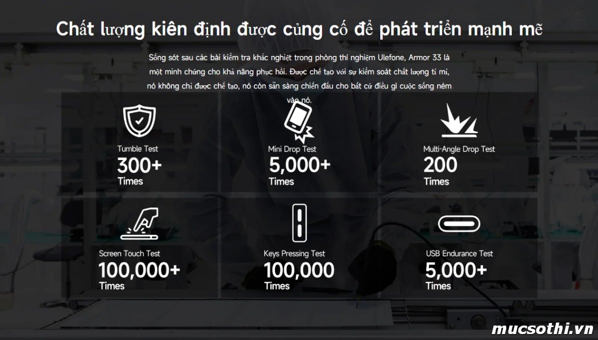 Smartphone Sờ To - Bán lẻ giá sỉ online giá tốt điện thoại Ulefone Armor 33 chính hãng - 09175.09195
