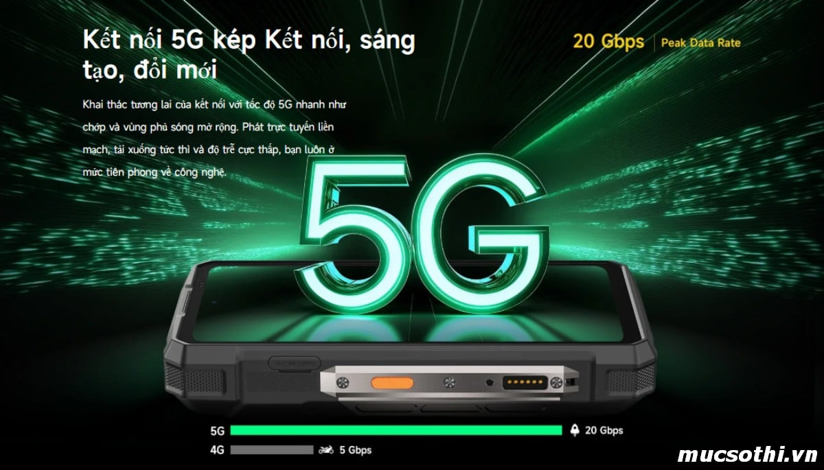 Smartphone Sờ To - Bán lẻ giá sỉ online giá tốt điện thoại Ulefone Armor 33Pro 5G chính hãng - 09175.09195