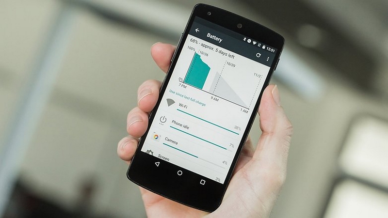 Android sẽ có tính năng mới, làm nổi bật các ứng dụng gây hao pin - mucsothi.vn