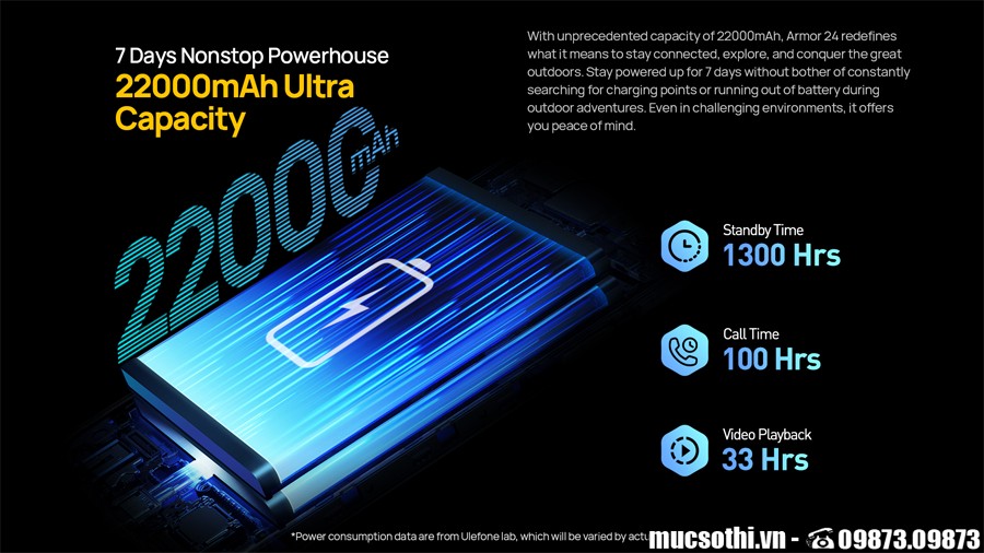 Tất tần tật về Armor 24 smartphone siêu bền pin 22000mAh oai hùng của Ulefone - 09175.09195