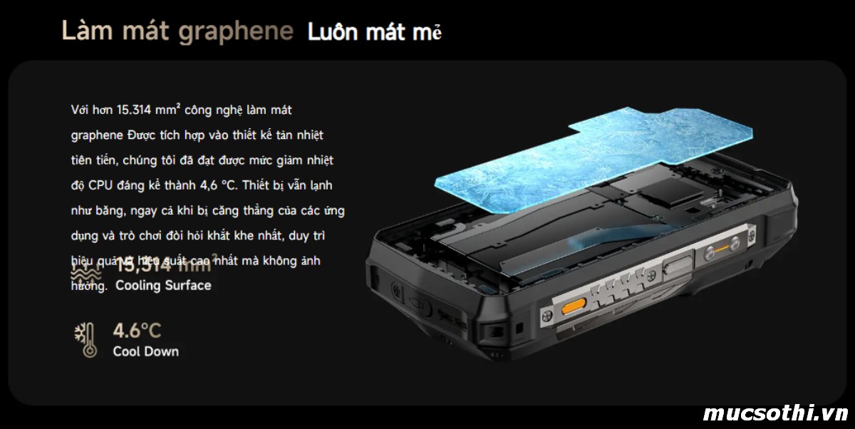 Smartphone Sờ To - Bán lẻ giá sỉ online giá tốt điện thoại Ulefone Armor 29Ultra 5G chính hãng - 09175.09195