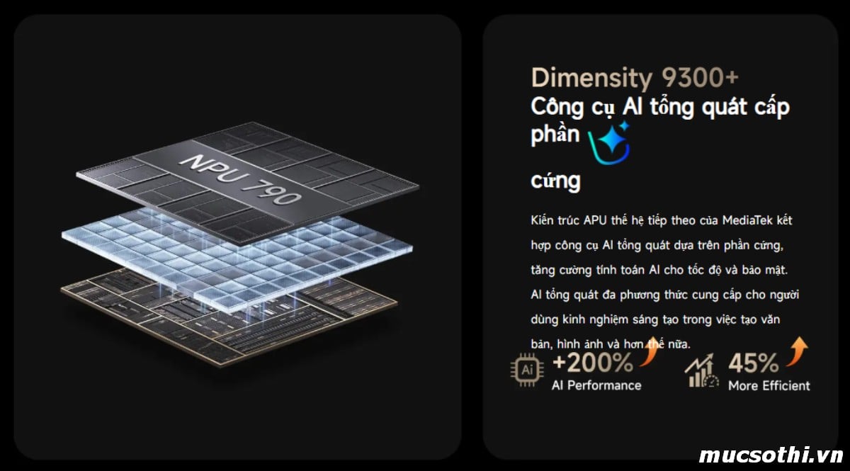 Smartphone Sờ To - Bán lẻ giá sỉ online giá tốt điện thoại Ulefone Armor 29Ultra 5G chính hãng - 09175.09195