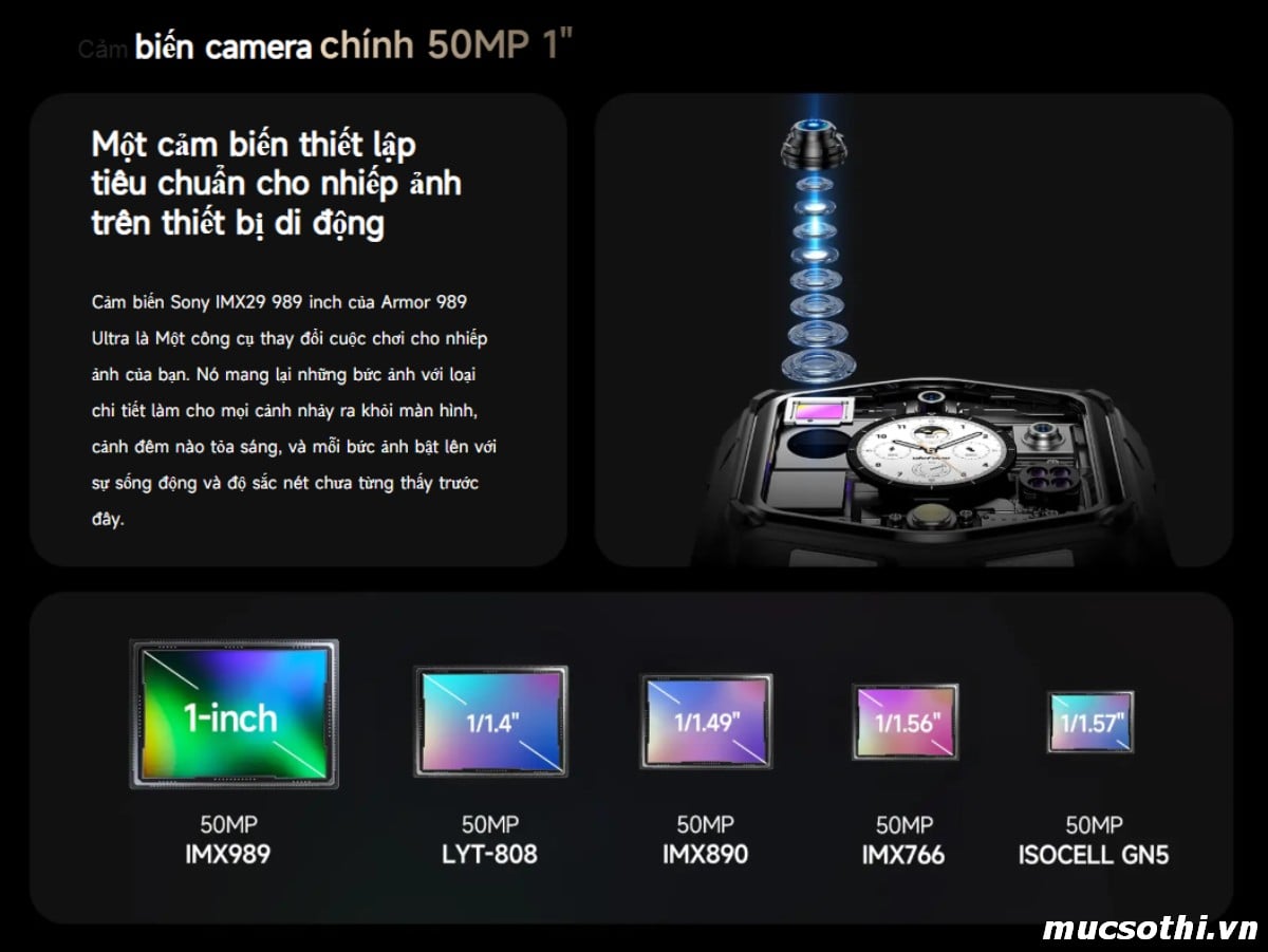 Smartphone Sờ To - Bán lẻ giá sỉ online giá tốt điện thoại Ulefone Armor 29Ultra 5G chính hãng - 09175.09195