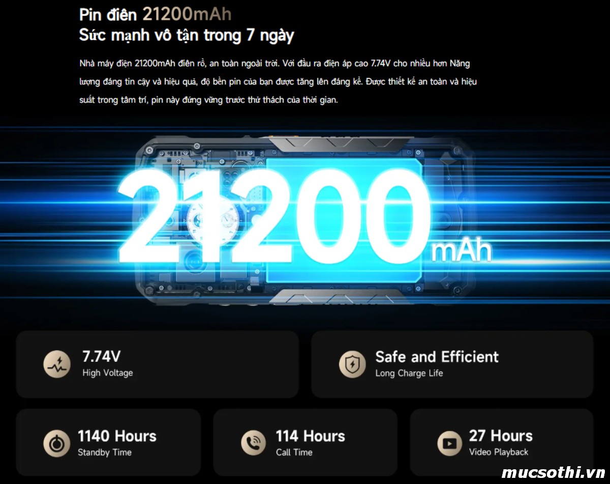 Smartphone Sờ To - Bán lẻ giá sỉ online giá tốt điện thoại Ulefone Armor 29Ultra 5G chính hãng - 09175.09195