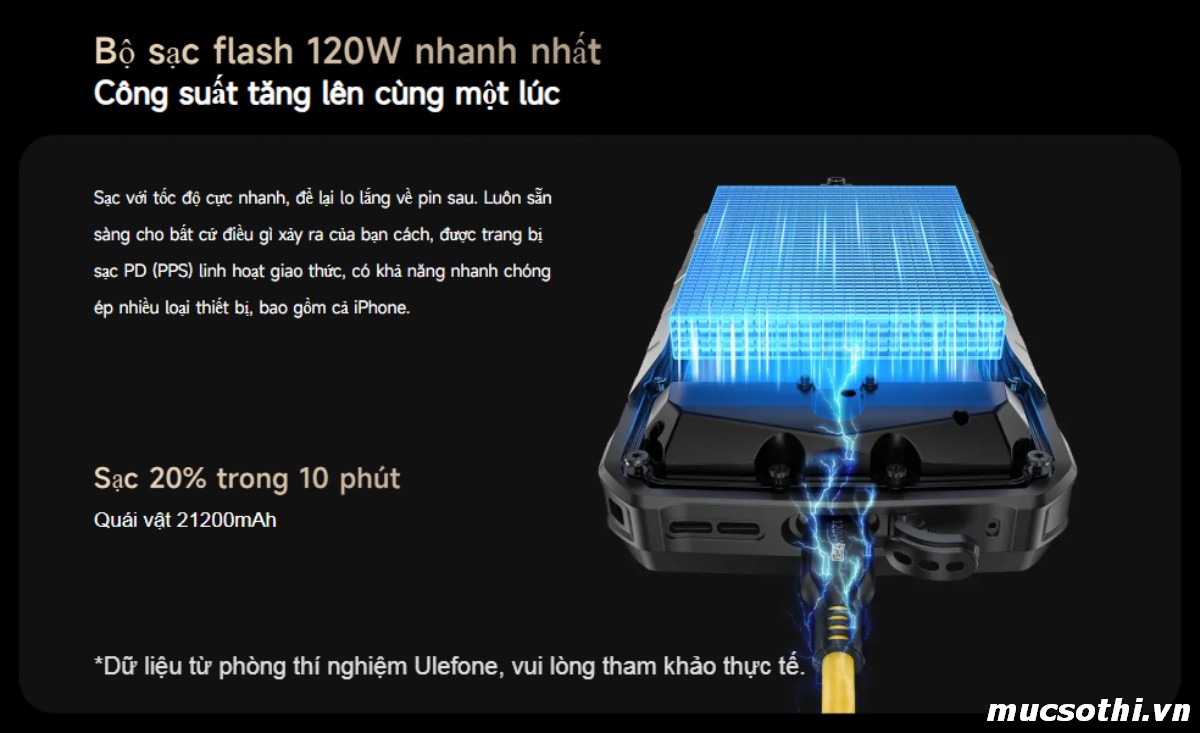 Smartphone Sờ To - Bán lẻ giá sỉ online giá tốt điện thoại Ulefone Armor 29Ultra 5G chính hãng - 09175.09195