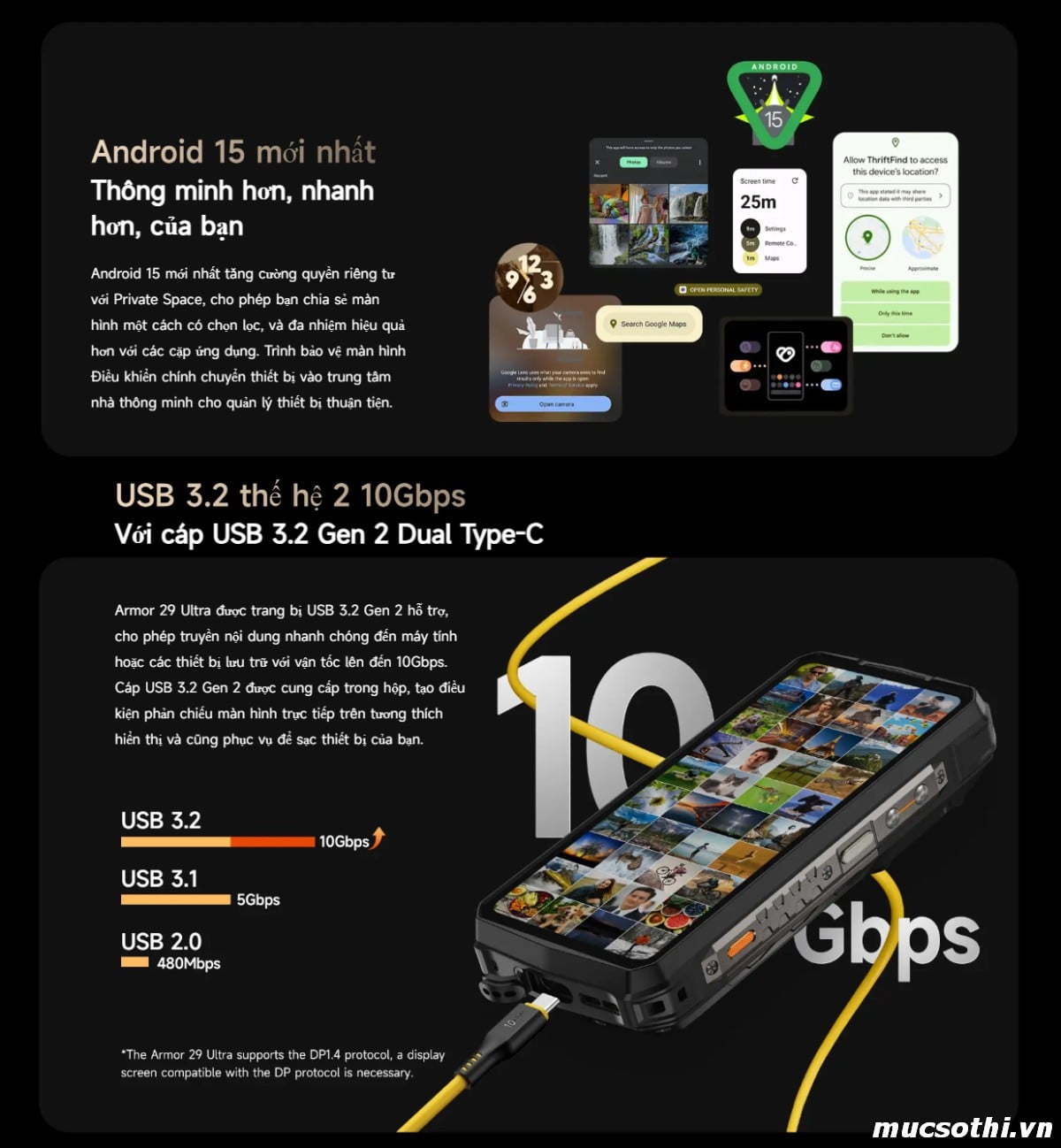 Smartphone Sờ To - Bán lẻ giá sỉ online giá tốt điện thoại Ulefone Armor 29Ultra 5G chính hãng - 09175.09195