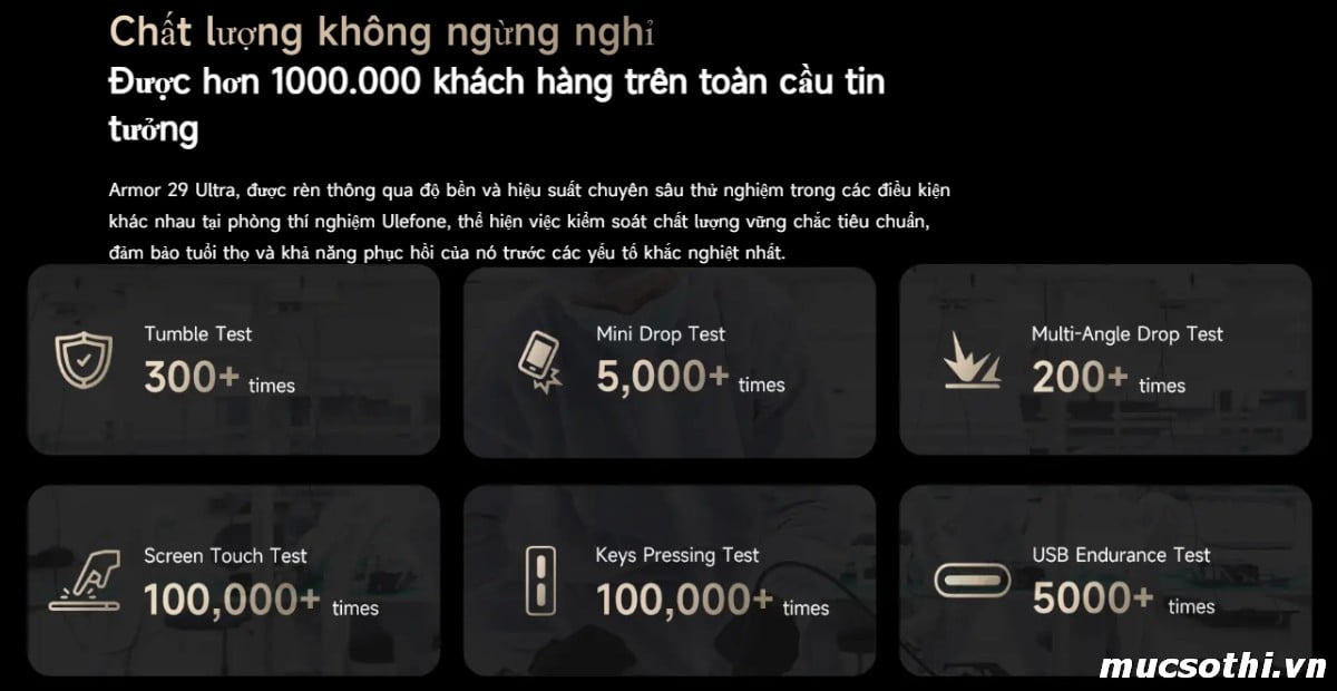 Smartphone Sờ To - Bán lẻ giá sỉ online giá tốt điện thoại Ulefone Armor 29Ultra 5G chính hãng - 09175.09195