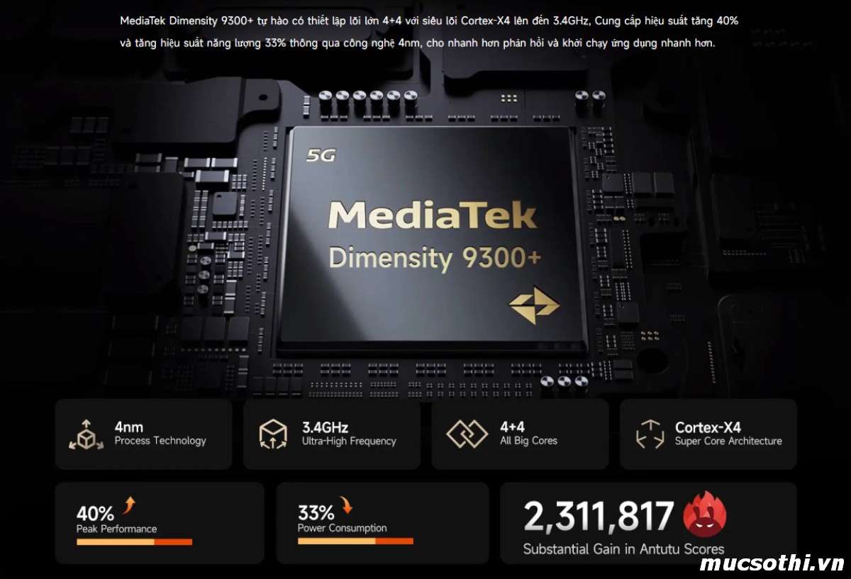 Smartphone Sờ To - Bán lẻ giá sỉ online giá tốt điện thoại Ulefone Armor 29Ultra 5G chính hãng - 09175.09195