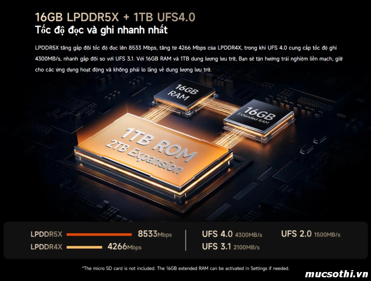 Smartphone Sờ To - Bán lẻ giá sỉ online giá tốt điện thoại Ulefone Armor 29Ultra 5G chính hãng - 09175.09195