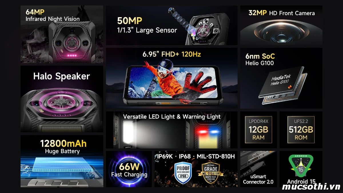 Smartphone Sờ To - Bán lẻ giá sỉ online giá tốt điện thoại Ulefone Armor 30 chính hãng - 09175.09195