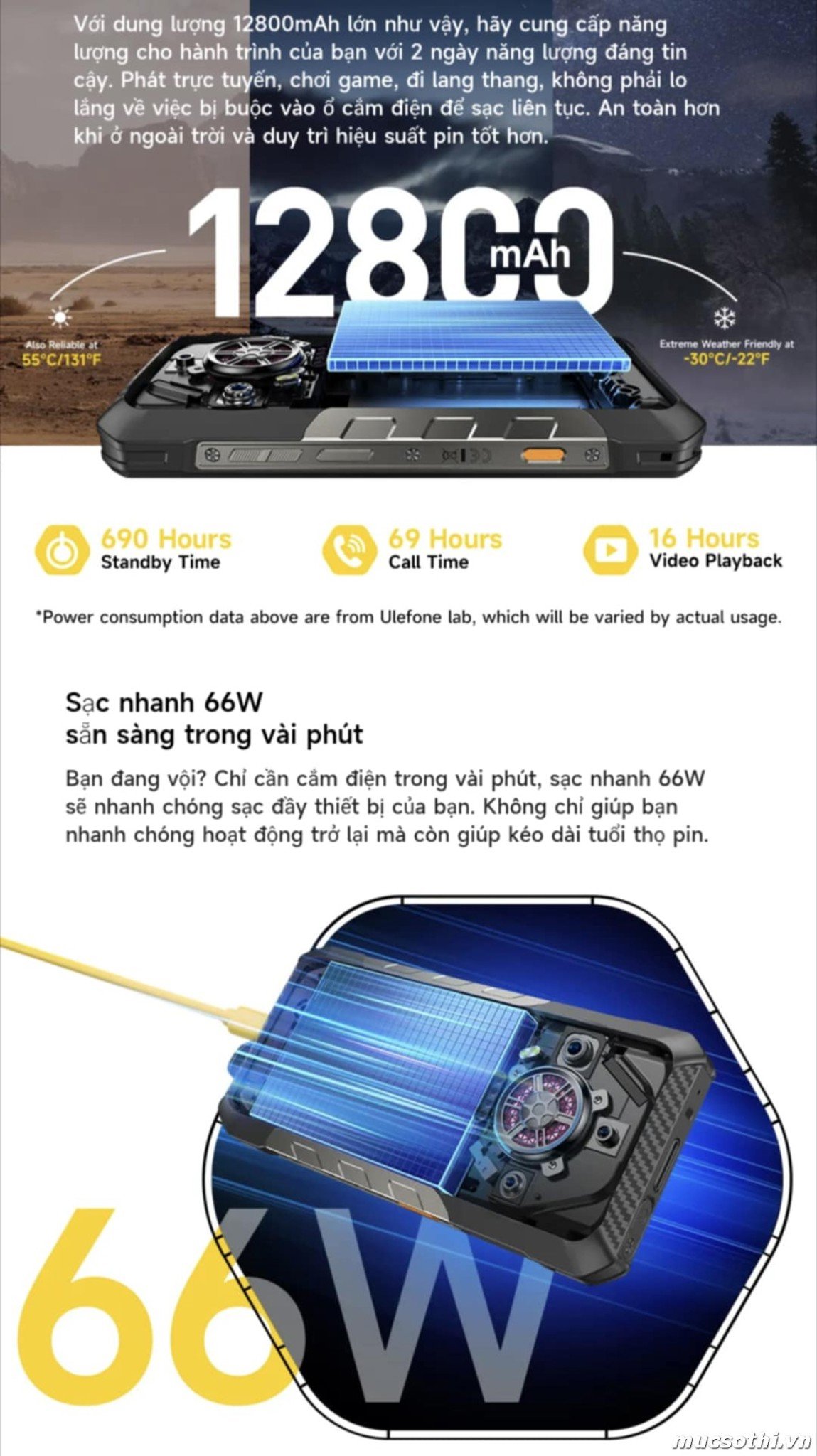 Smartphone Sờ To - Bán lẻ giá sỉ online giá tốt điện thoại Ulefone Armor 30 chính hãng - 09175.09195
