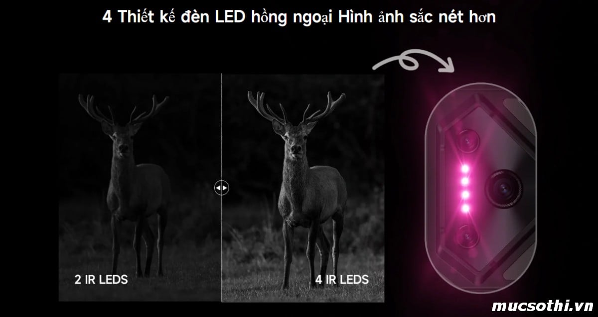 Smartphone Sờ To - Bán lẻ giá sỉ online giá tốt điện thoại Ulefone Armor 34 5G chính hãng - 09175.09195