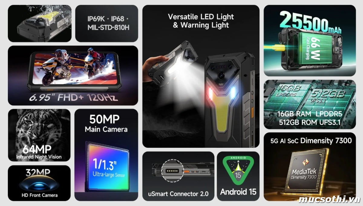 Smartphone Sờ To - Bán lẻ giá sỉ online giá tốt điện thoại Ulefone Armor 34 5G chính hãng - 09175.09195