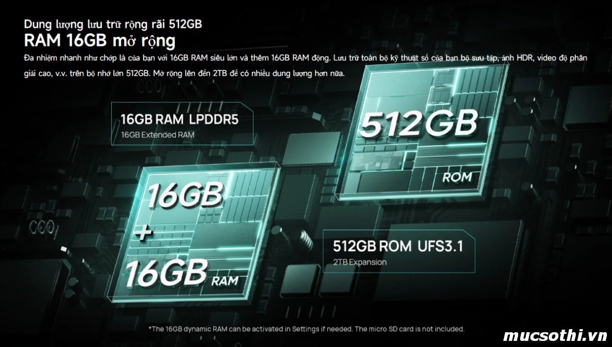 Smartphone Sờ To - Bán lẻ giá sỉ online giá tốt điện thoại Ulefone Armor 34 5G chính hãng - 09175.09195