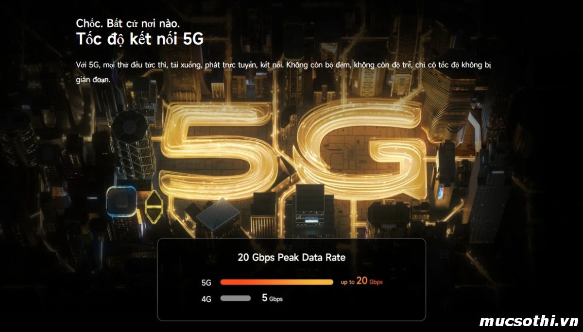 Smartphone Sờ To - Bán lẻ giá sỉ online giá tốt điện thoại Ulefone Armor 34 5G chính hãng - 09175.09195