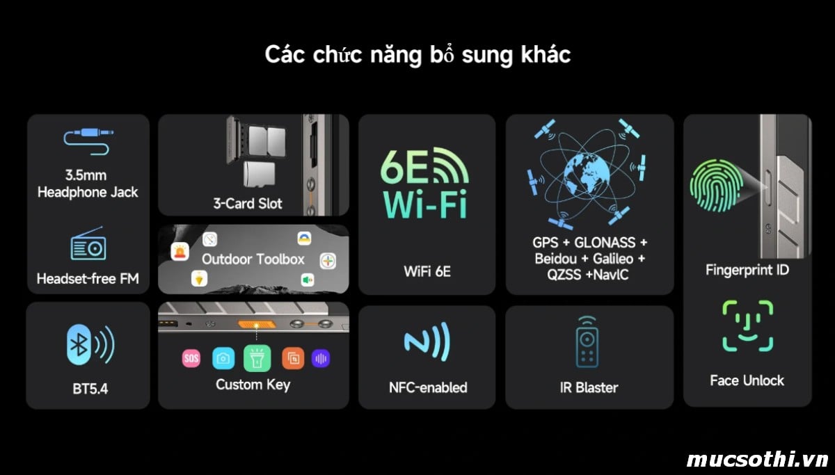 Smartphone Sờ To - Bán lẻ giá sỉ online giá tốt điện thoại Ulefone Armor 34 5G chính hãng - 09175.09195