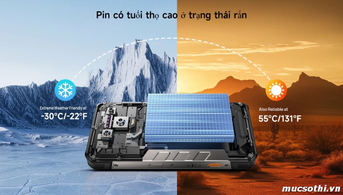 Smartphone Sờ To - Bán lẻ giá sỉ online giá tốt điện thoại Ulefone Armor 34 5G chính hãng - 09175.09195