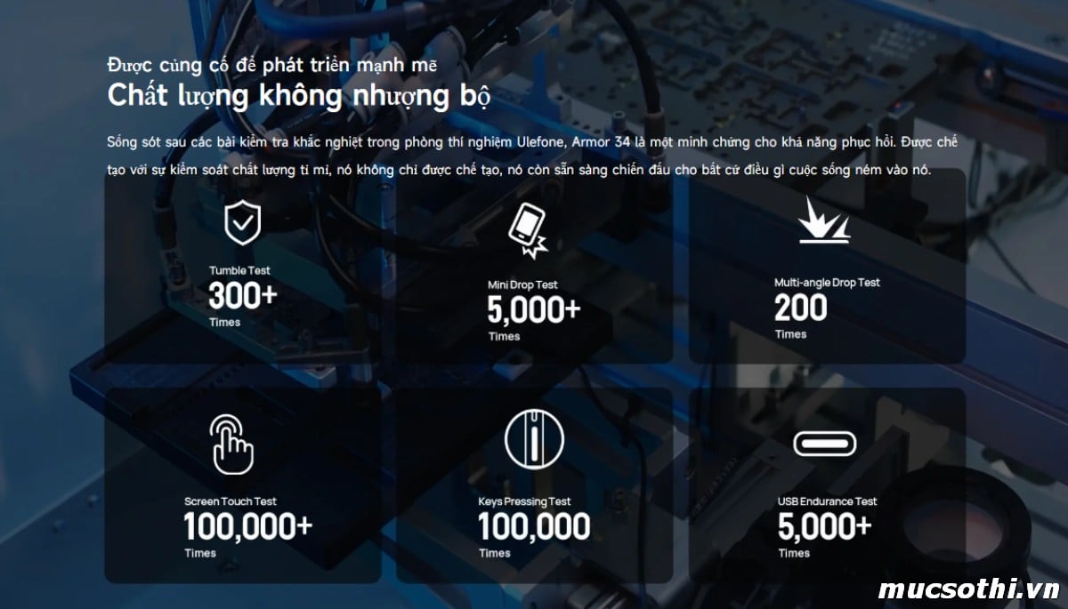 Smartphone Sờ To - Bán lẻ giá sỉ online giá tốt điện thoại Ulefone Armor 34 5G chính hãng - 09175.09195