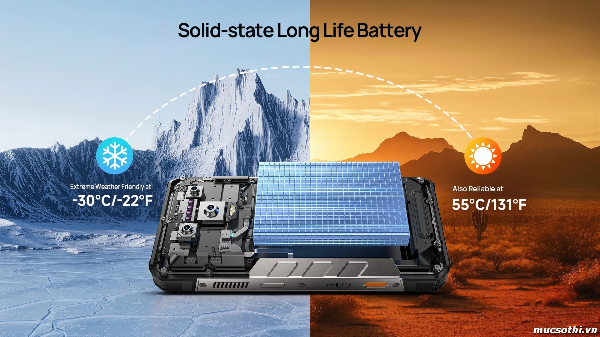 Smartphone Sờ To - Bán lẻ giá sỉ online giá tốt điện thoại Ulefone Armor 34Pro 5G chính hãng - 09175.09195