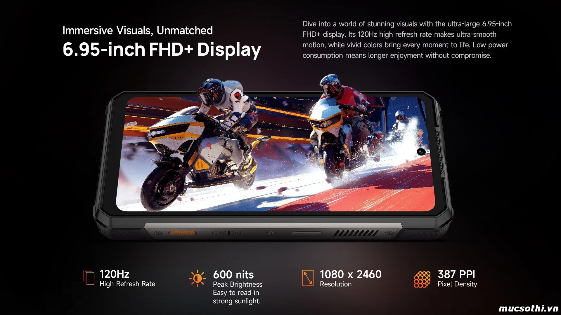 Smartphone Sờ To - Bán lẻ giá sỉ online giá tốt điện thoại Ulefone Armor 34Pro 5G chính hãng - 09175.09195