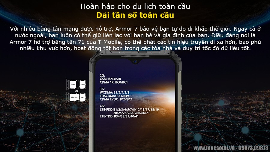 SmartPhoneStore.vn – Bán lẻ giá sỉ, online giá tốt smartphone ulefone armor 7 chính hãng – 09175.09195