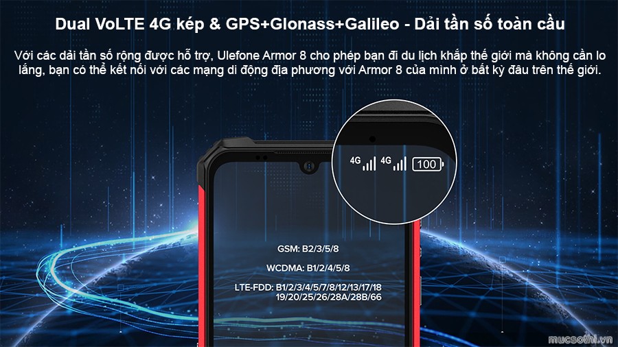 Smartphonestore.vn - Bán lẻ giá sỉ, online giá tốt smartphone siêu bền ulefone armor 8 chính hãng - 09175.09195