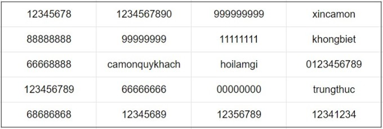 Kinh ngạc khi hàng nghìn mật khẩu WIFI có thể dễ dàng bị thu thập bằng thiết bị tự chế - mucsothi.com.vn