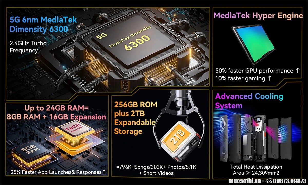 Smartphone Sờ To - Bán lẻ giá sỉ online giá tốt điện thoại Blackview BL7000 5G chính hãng - 09175.09195