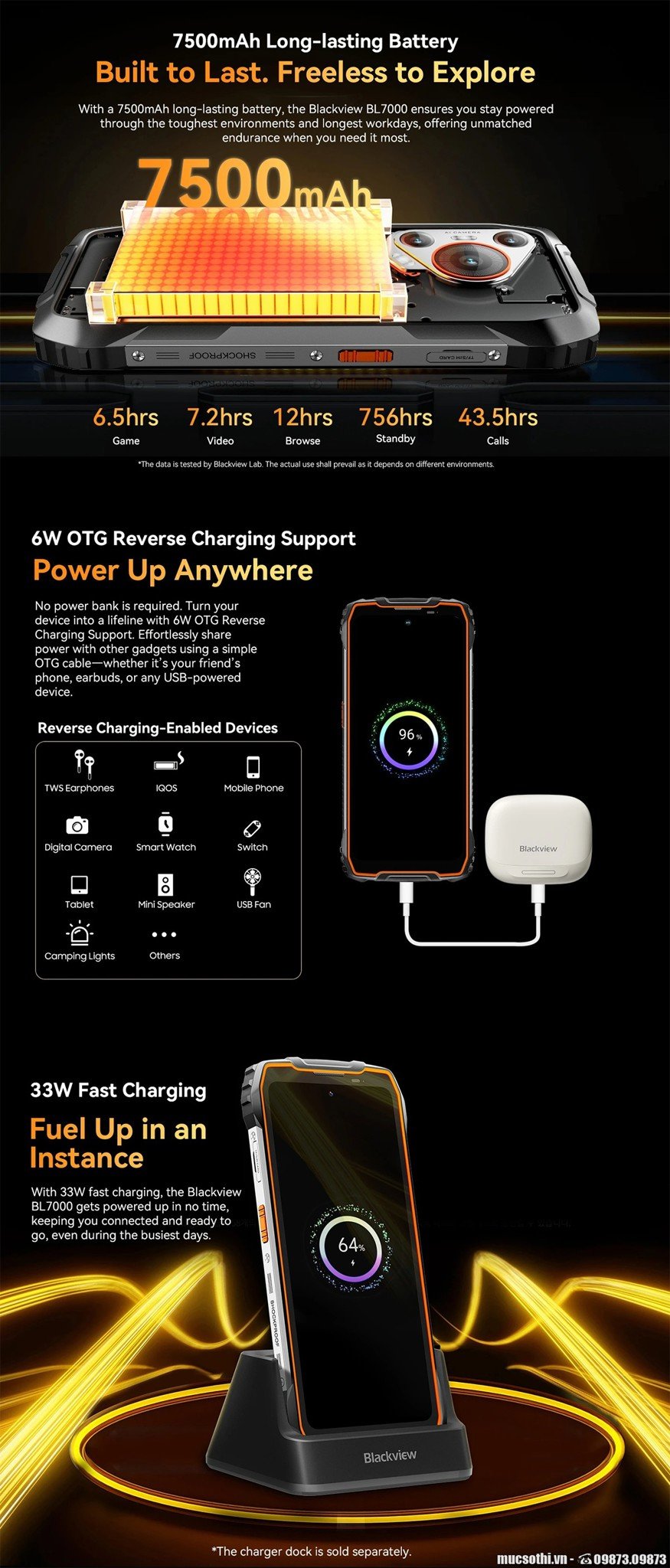 Smartphone Sờ To - Bán lẻ giá sỉ online giá tốt điện thoại Blackview BL7000 5G chính hãng - 09175.09195