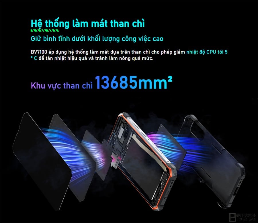 Smartphonestore.vn - Bán lẻ giá sỉ, online giá tốt smartphone siêu bền pin khủng Blackview BV7100 chính hãng - 09175.09195