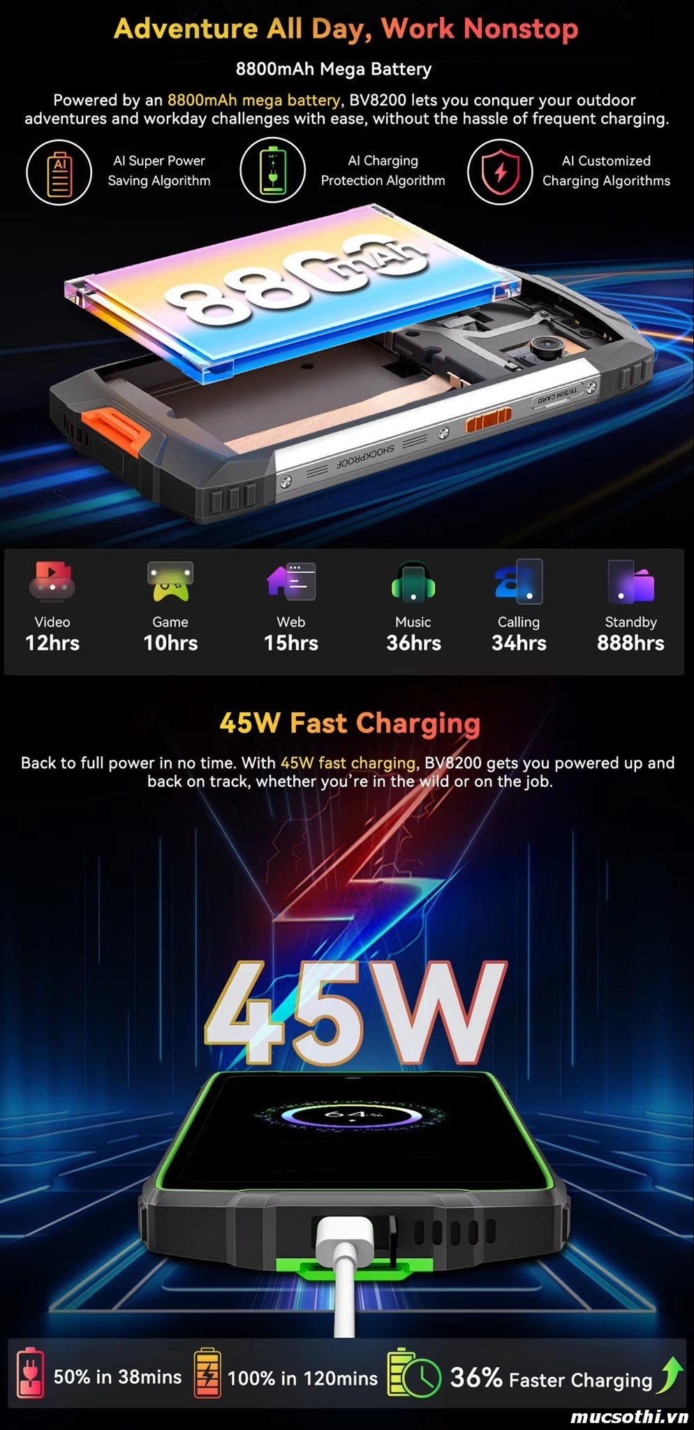 Smartphone Sờ To - Bán lẻ giá sỉ online giá tốt điện thoại Blackview BV8200 chính hãng - 09175.09195