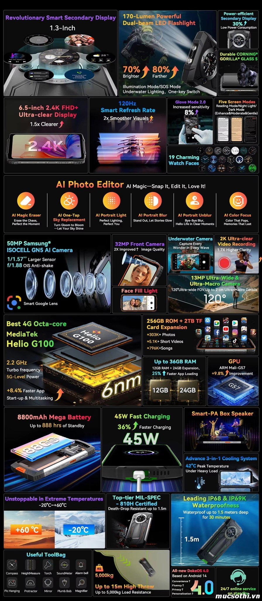 Smartphone Sờ To - Bán lẻ giá sỉ online giá tốt điện thoại Blackview BV8200 chính hãng - 09175.09195