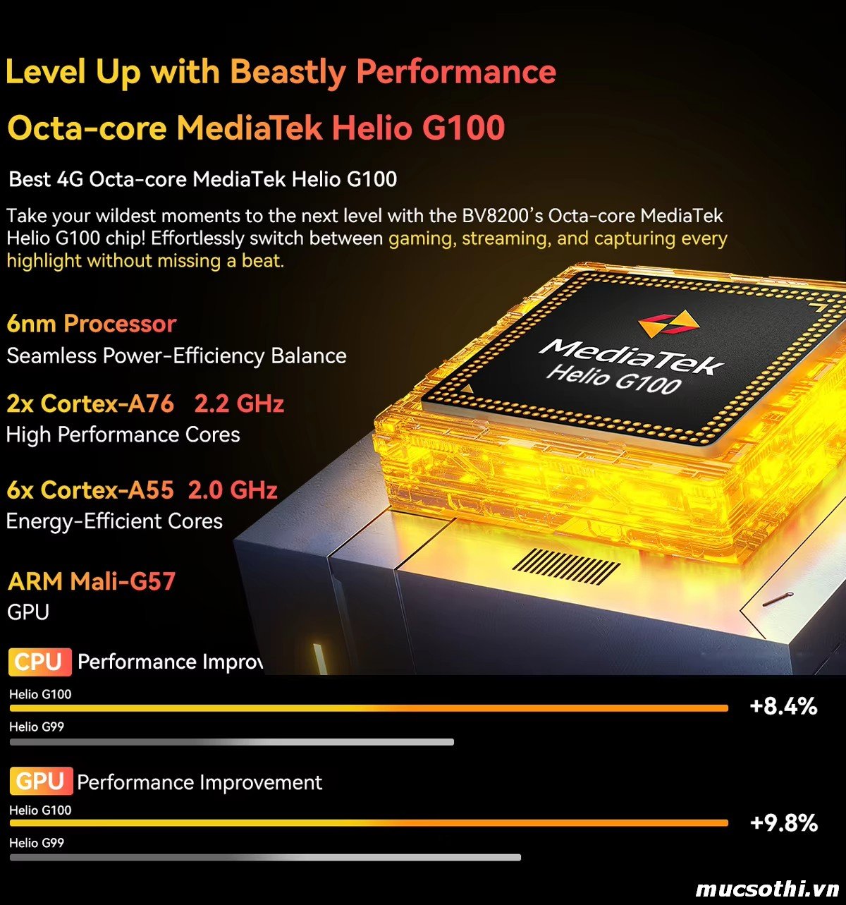 Smartphone Sờ To - Bán lẻ giá sỉ online giá tốt điện thoại Blackview BV8200 chính hãng - 09175.09195