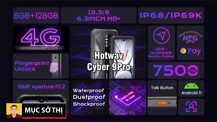 Mục sở thị cấu hình thông số kỹ thuật của Cyber 9pro được Hotwav trang bị - 09175.09195