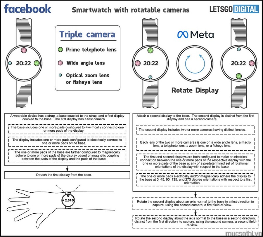 Rộ tin Facebook sẽ tung smartwatch có màn hình tháo rời với nhiều camera để phục vụ Metaverse - 09175.09195