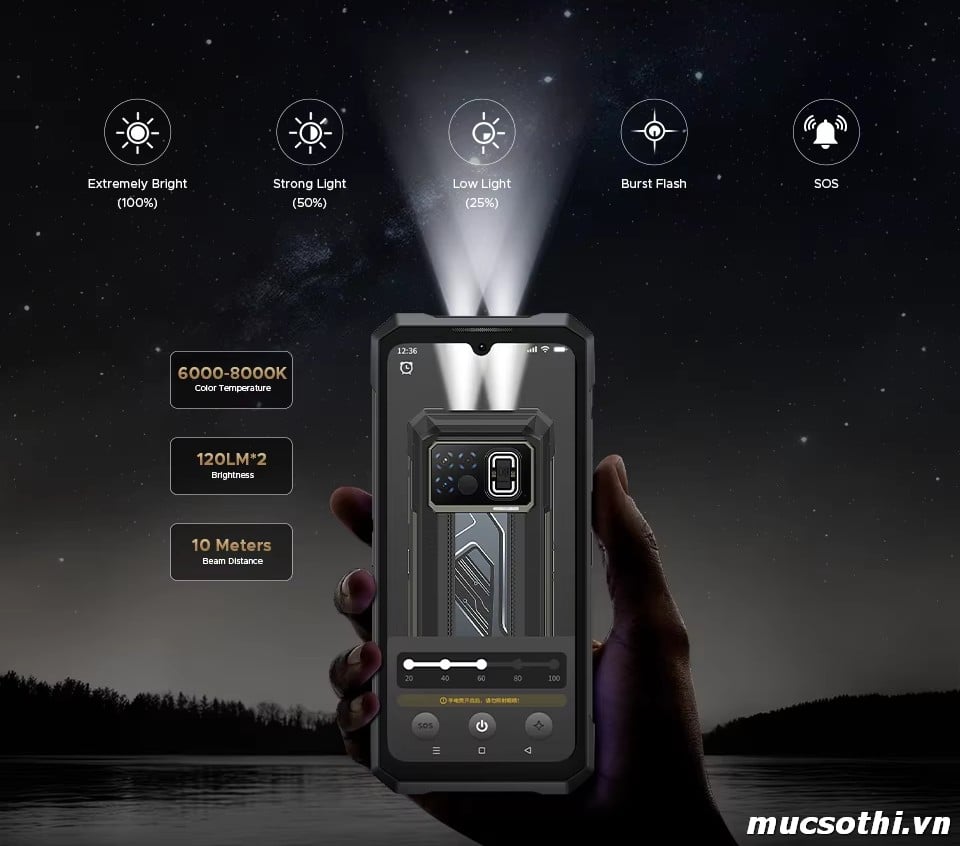 Smartphone Sờ To - Bán lẻ giá sỉ online giá tốt điện thoại 5G Doogee Fire 6 Max chính hãng - 09175.09195