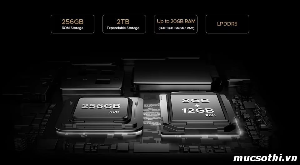 Smartphone Sờ To - Bán lẻ giá sỉ online giá tốt điện thoại 5G Doogee Fire 6 Max chính hãng - 09175.09195