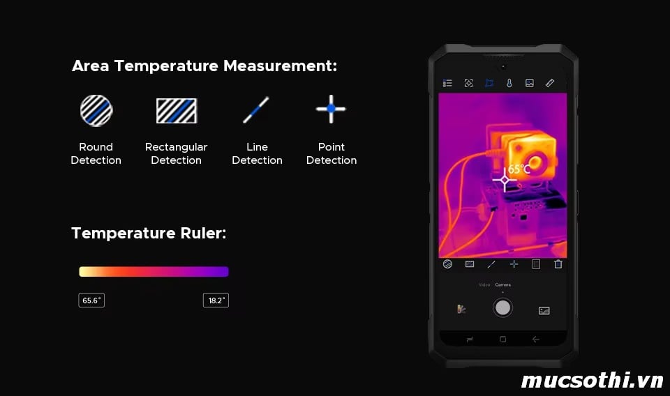 Smartphone Sờ To - Bán lẻ giá sỉ online giá tốt điện thoại 5G Doogee Fire 6 Max chính hãng - 09175.09195