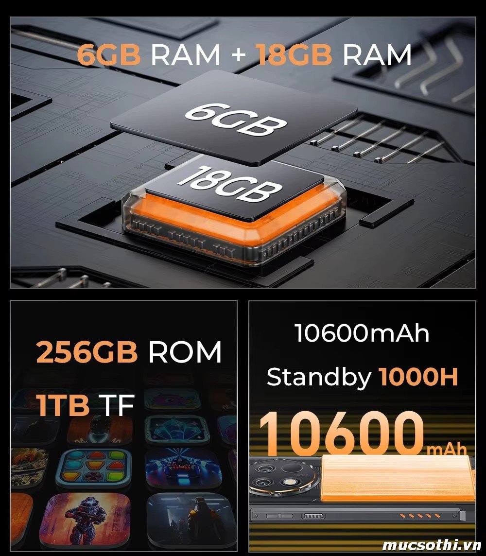 Smartphone Sờ To - Bán lẻ giá sỉ online giá tốt điện thoại Oukitel G1 chính hãng - 09175.09195