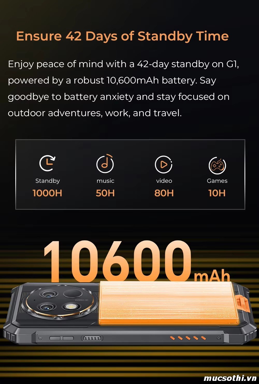 Smartphone Sờ To - Bán lẻ giá sỉ online giá tốt điện thoại Oukitel G1 chính hãng - 09175.09195