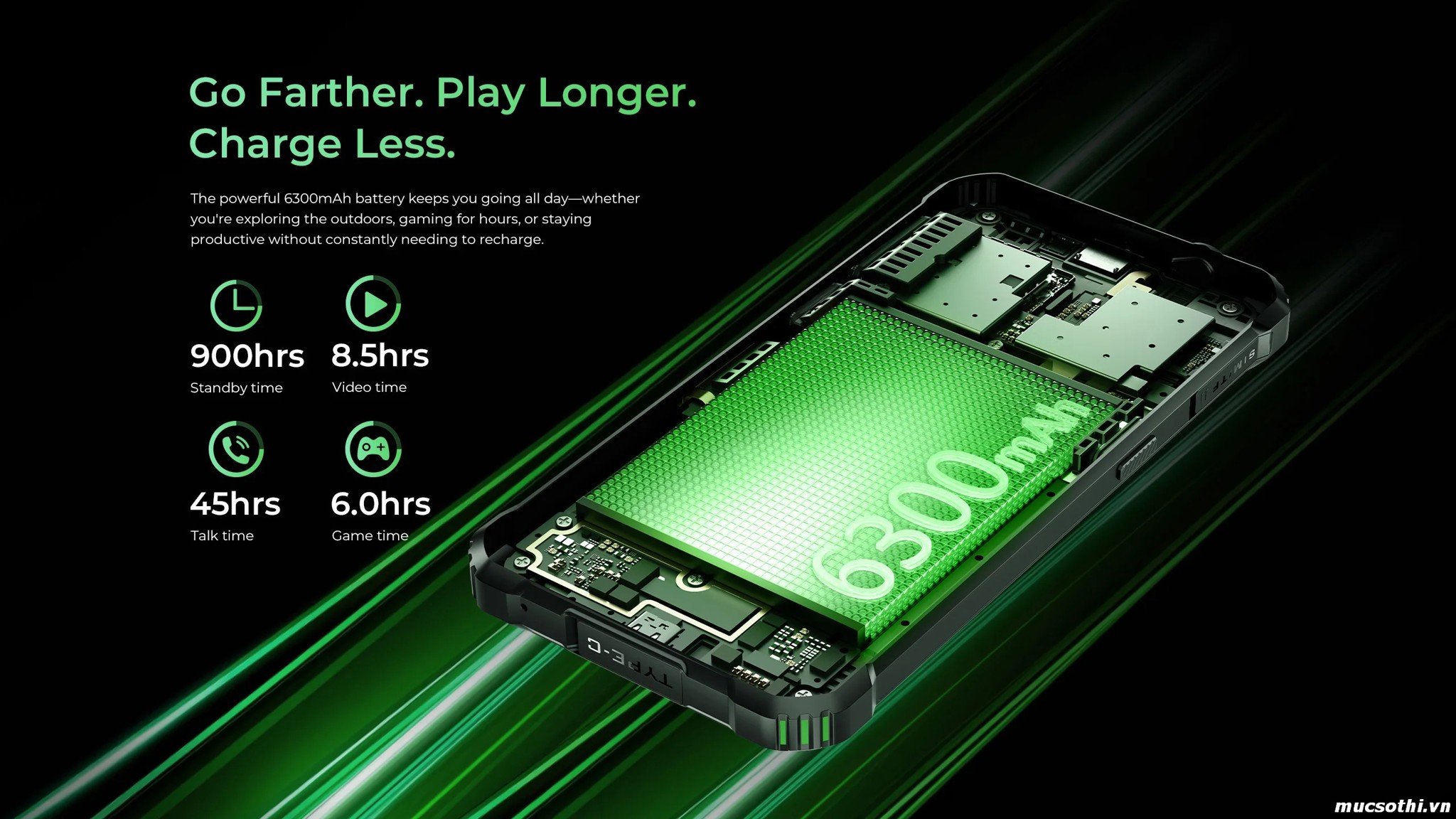 Smartphone Sờ To - Bán lẻ giá sỉ online giá tốt điện thoại Oukitel G5 chính hãng - 09175.09195