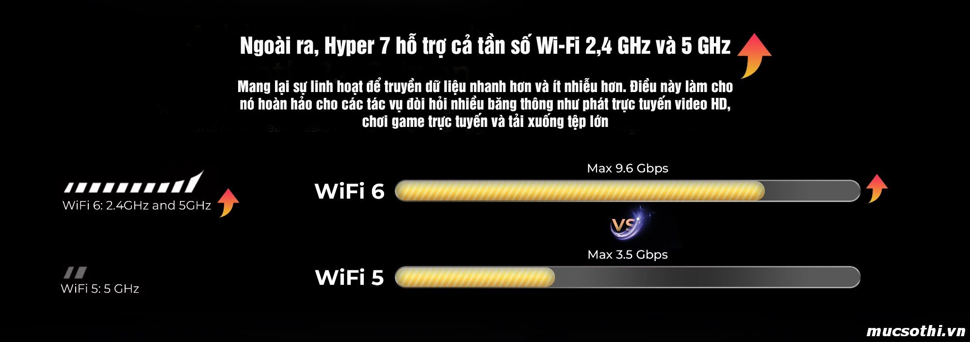 Smartphone Sờ To - Bán lẻ giá sỉ online giá tốt điện thoại Hotwav Hyper 7 chính hãng - 09175.09195