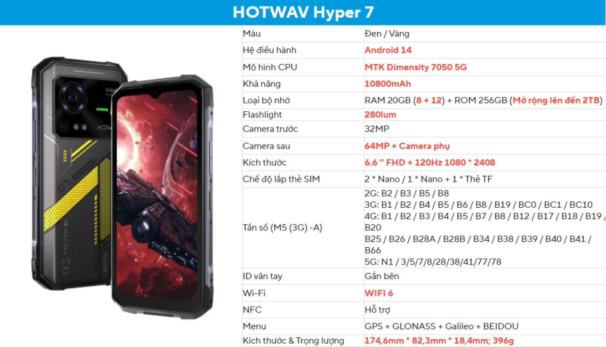 Smartphone Sờ To - Bán lẻ giá sỉ online giá tốt điện thoại Hotwav Hyper 7 chính hãng - 09175.09195