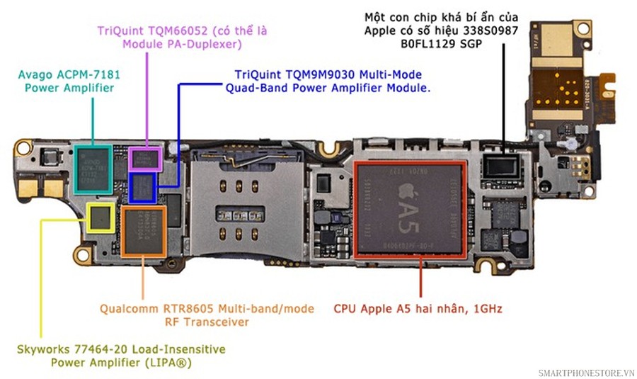 Steve Jobs đã biến Trung Quốc thành cái ổ của những thương hiệu ăn cắp công nghệ như thế nào? - 09873.09873