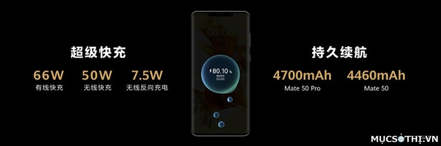 Huawei tiêu lòn tung ra bộ tứ dòng Mate 50 series mới trước thêm Apple ra mắt iPhone 14 mới - 09873.09873