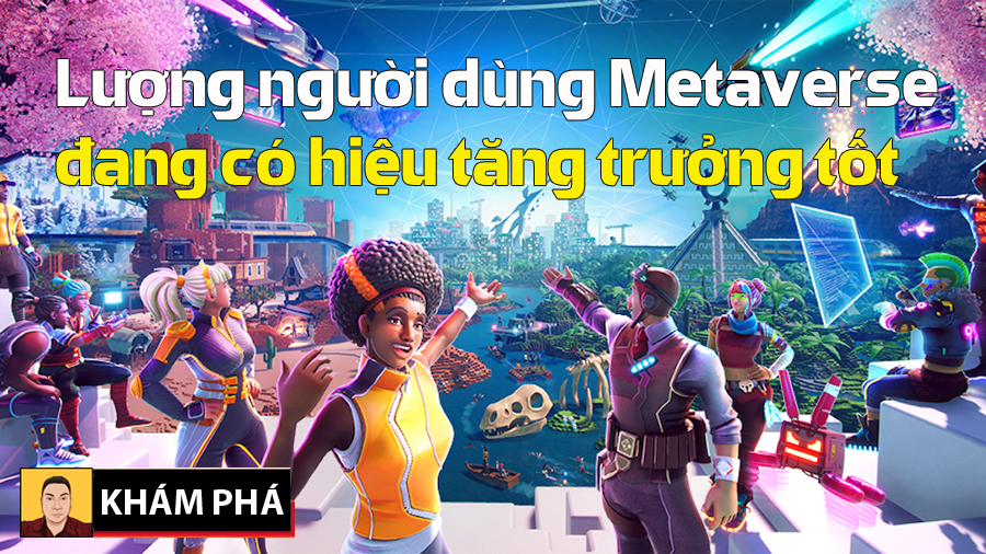 Metaverse của Meta có dấu hiệu tăng trưởng tốt và đã đạt 300.000 người hàng tháng - 09873.09873