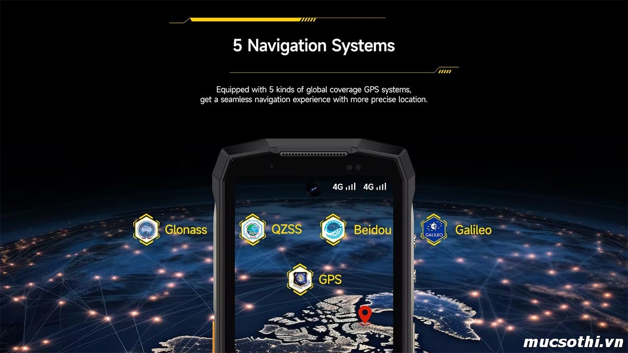 Smartphone Sờ To - Bán lẻ giá sỉ online giá tốt điện thoại Ulefone Armor Mini 20 4G chính hãng - 09175.09195