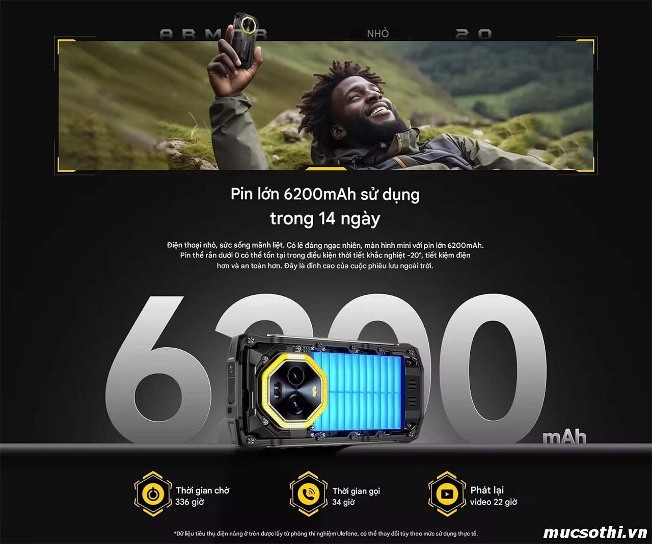 Smartphone Sờ To - Bán lẻ giá sỉ online giá tốt điện thoại Ulefone Armor Mini 20 4G chính hãng - 09175.09195