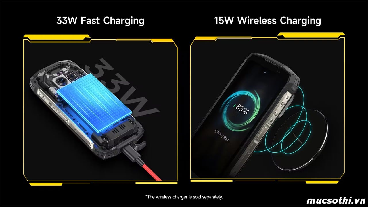 Smartphone Sờ To - Bán lẻ giá sỉ online giá tốt điện thoại Ulefone Armor Mini 20 4G chính hãng - 09175.09195